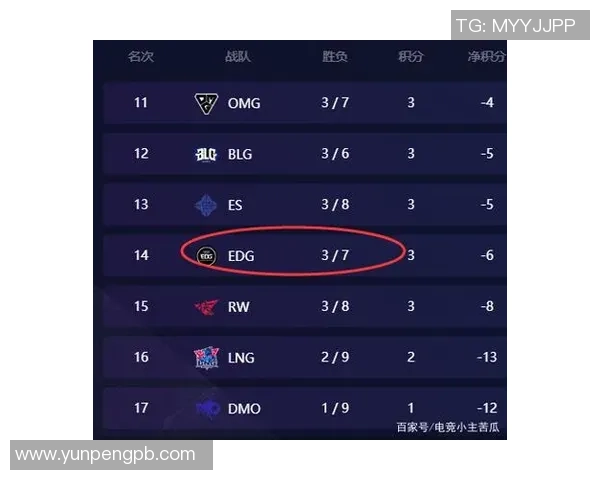 和平精英EDG战队的速度策略分析与战术探讨